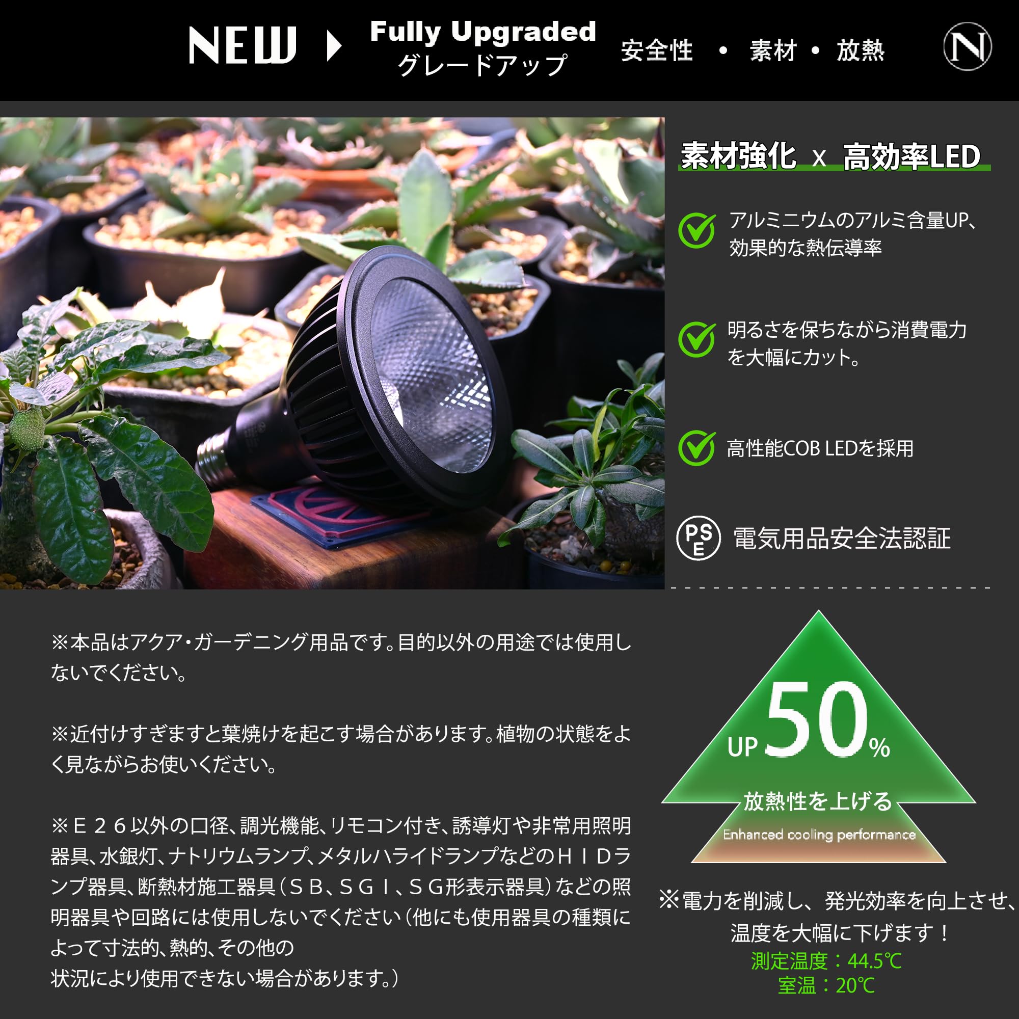 Amazon.co.jp: Niwuno（ニウノ） 植物育成LEDライト 暖色系 E26口金